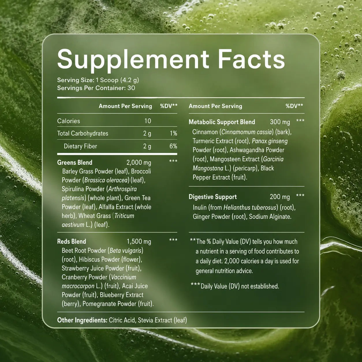 Daily Greens