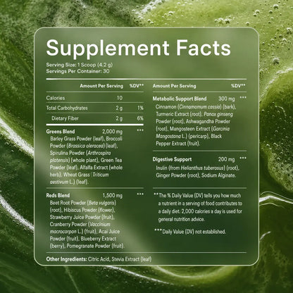 Daily Greens